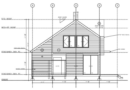 Aside Design Development