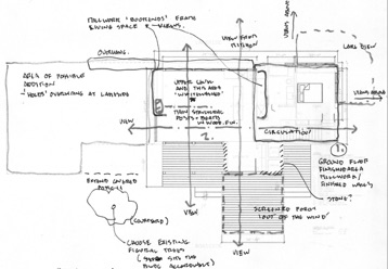 Aside Schematic Design